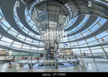 Findet, Reichstag, Tiergarten, Mitte, Berlin, Deutschland Stockfoto