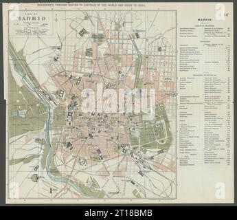 Stadtplan VON MADRID mit antikem Stadtplan. Spanien. BRADSHAW C1899 altes Diagramm Stockfoto