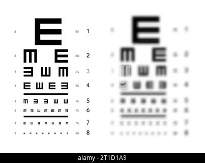 E-Diagramm Augentest Diagramm Tumbling verschwommene medizinische Illustration. Linie Vektor Skizzenstil Umriss isoliert auf weißem Hintergrund. Sehtest-Board Optometrist Augentest zur visuellen Untersuchung Stock Vektor