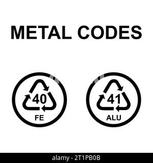 Satz von Metall-Symbol, Ökologie Recycling-Zeichen isoliert auf weißem Hintergrund. Symbol für Verpackungsabfall . Stock Vektor