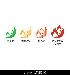 Chili-Pfeffer, mild und heiß, Jalapeno-Symbole. Scharfe und extra heiße Paprika oder Hallapeno-Ikone. Mexikanische und asiatische Küche. Stock Vektor