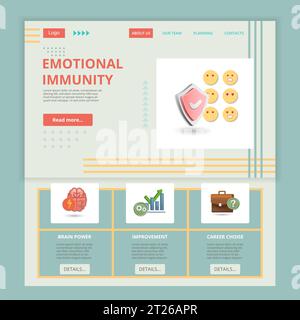 Flache Landing-Page-Website-Vorlage für emotionale Immunität. Gehirnkraft, Verbesserung, Karrierewahl. Webbanner mit Kopf-, Inhalt- und Fußzeile. Vektor Stock Vektor