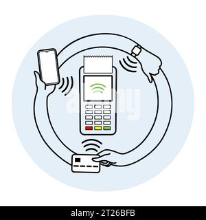 Symbol für kontaktlose Zahlung. Hände mit Smartphone, Smart Watch und Bankkarte in der Nähe des POS-Terminals. Drahtlose, kontaktlose oder bargeldlose Zahlungen Stock Vektor