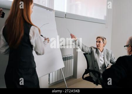 Seitenansicht der Führungskraft präsentiert Kollegen beim Meeting den neuen Projektplan und erläutert den Kollegen Ideen auf dem Flipchart. Geschäftsfrau gibt Stockfoto