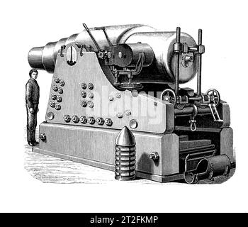 Krupp's Great Gun, 1000-Pounder Gun des Jahres 1866 des Herstellers M Krupp aus Essen eine der größten Geschütze, die von den deutschen im Deutsch-Französischen Krieg (1870–1871) eingesetzt wurde. Stockfoto