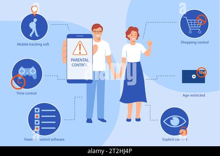 Kindersicherungssoftware für verschiedene Gadgets Infografik in flacher Form mit lächelnden Eltern und Symbolen auf blauem Hintergrund Vektorillustration Stock Vektor