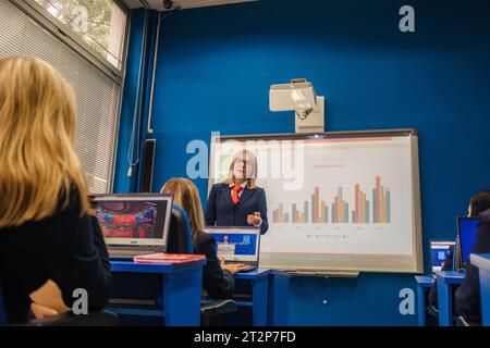 Erwachsene Lehrerin, die die Schüler im Klassenzimmer unterrichtet Stockfoto