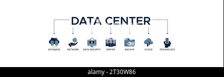 Datacenter Banner Web Symbol Vektor Illustration Konzept mit Symbol für Datenbank, Netzwerk, Datensicherheit, Server, Backup, Cloud und Technologie. Stock Vektor