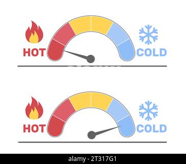 Messwerte des Temperatursensors für kalte und heiße Temperaturen. Tachometer, radiale Skala von blau bis rot mit Pfeilzeiger. Farbige Messhalbkreisskala Stock Vektor