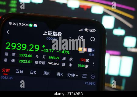 Hangzhou, China. Oktober 2023. HANGZHOU, CHINA - 23. OKTOBER 2023 - das Mobiltelefon Eines Aktieninhabers zeigt den Endpunkt des Shanghai Composite Index in Hangzhou, Provinz Zhejiang, China, 23. Oktober 2023. (Foto: Costfoto/NurPhoto) Credit: NurPhoto SRL/Alamy Live News Stockfoto