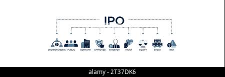 IPO-Banner Web-Icon-Vektor-Illustration Konzept des ersten öffentlichen Angebots mit Symbol des Crowdfunding, öffentliche Gesellschaft, genehmigt, Investor, Vertrauen. Stock Vektor