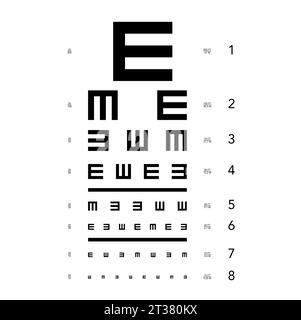 E-Diagramm Augentest Diagramm Tumbling medizinische Illustration. Linie Vektor Skizzenstil Umriss isoliert auf weißem Hintergrund. Sehtest-Board Optometrist Augentest zur visuellen Untersuchung Stock Vektor