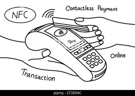 Handgezeichnete Illustration der kontaktlosen Zahlungstransaktion unter Verwendung des Kreditkartenkonturvektors Stock Vektor
