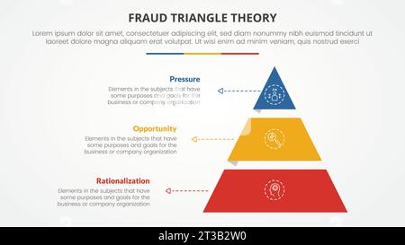 Betrugsdreieck-Theoriebildvorlage Infografik-Konzept für Folienpräsentation mit pyramidenförmiger Schnittabstand 3-Punkt-Liste mit flachem Vektor Stockfoto