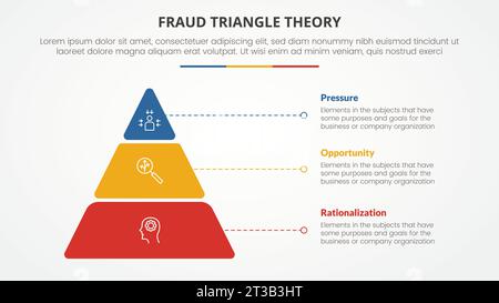 Betrugsdreieck-Theoriebildvorlage Infografik-Konzept für Folienpräsentation mit Pyramidenschnitt-Abstand-Stapel-3-Punkt-Liste mit flachem Vektor Stockfoto