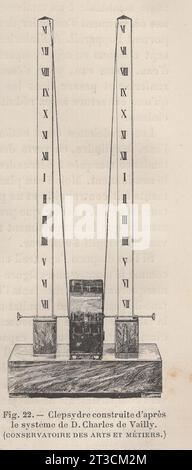 Les Arts de l'Ameublement : L'Horlogerie , Paris , Librairie CH. Delagrave. /Antikes französisches Buch aus dem 19. Jahrhundert / Fig. 22.- Clepsydre construite d'aprés le systéme de D. Charles de Vailly ( Conservatorie des Arts et métiers) / Clepsydra nach dem System des französischen Architekten Charles de Vailly / Konservatorium für Kunst und Handwerk erbaut Stockfoto
