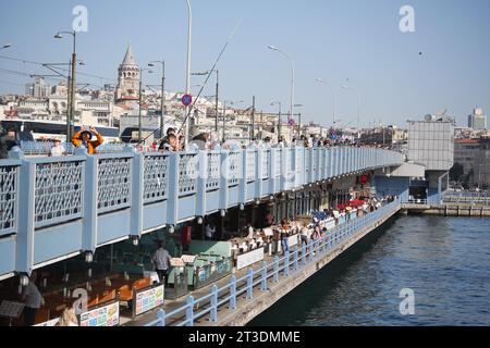 Türkei istanbul 12. januar 2023. Fischer mit Rote, Drehrolle Stockfoto