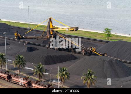 Gabun, Libreville, Estuaire District, Rangierbahnhof, Mineralienhafen (aus der Vogelperspektive) Stockfoto