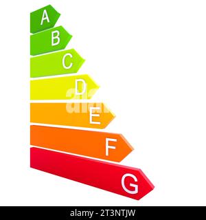 Energieklassifizierung mit Pfeilbalken. 3D-Rendering Stockfoto