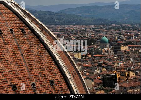 Grüne Kuppel der Großen Synagoge von Florenz in der Toskana, Italien, und Terrakotta-Fliesen der Kuppel der Kathedrale von Florenz. Die jüdische Emanzipation wurde 1861 vom Parlament des Königreichs Italien anerkannt und der Bau der Großen Synagoge von Florenz wurde 1870 begonnen. Stockfoto