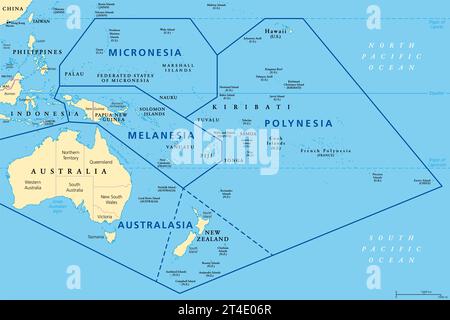 Unterregionen Ozeaniens, politische Karte. Geoschema mit Regionen im Pazifischen Ozean und in der Nähe von Asien. Melanesien, Mikronesien, Polynesien und Australasien. Stockfoto