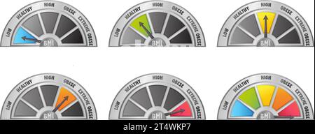 Satz BMI-Messgerätekonzept. Body Mass Index Symbol. Stock-Vektor-Illustration im realistischen Zeichentrickstil. Stock Vektor