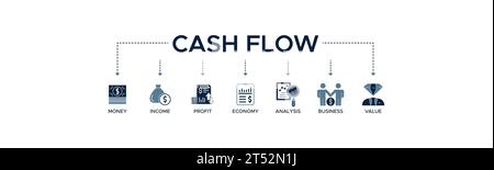 Cash Flow Banner Web Icon Vektor Illustration Konzept für Geschäft und Finanzzirkulation mit Symbol für Geld, Einkommen, Gewinn, Wirtschaft, Analyse. Stock Vektor