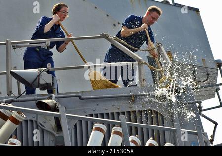 Arleigh Burke-Klasse, biologisch oder radiologisch, CBR, chemisch, Kontamination, Gegenmaßnahme-Wash-Down-Sprinkleranlage, Guided-Missile Destroyer, Golf von Aden, Marine, US-5. Flotte, USS Barry (DDG 52) Stockfoto