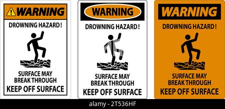Warnschild Gefahr Durch Ertrinken – Oberfläche Kann Durchbrechen, Halten Sie Sich Von Der Oberfläche Fern Stock Vektor