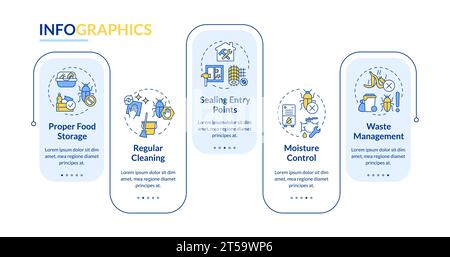 Farbenfrohes, integriertes Pflanzenschutzlayout mit linearen Symbolen Stock Vektor