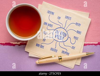 Mindmap kritzelst du auf Serviette mit einer Tasse Tee - was wir mehr brauchen: Liebe, Träume, Musik, Tee, Kreationen, lange Spaziergänge, Lachen, Spaß, ... Stockfoto