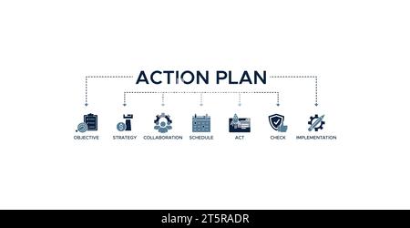 Aktionsplan Banner Web-Symbol-Vektor-Illustration Konzept mit Symbol für Ziel, Strategie, Zusammenarbeit, Zeitplan, Handlung, starten, prüfen und implementieren Stock Vektor