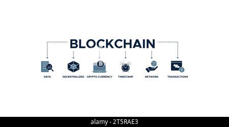 Blockchain Banner Web-Symbol-Vektor-Illustration Konzept mit Symbol für Daten, dezentral, Kryptowährung, Zeitstempel, Netzwerk und Transaktionen Stock Vektor
