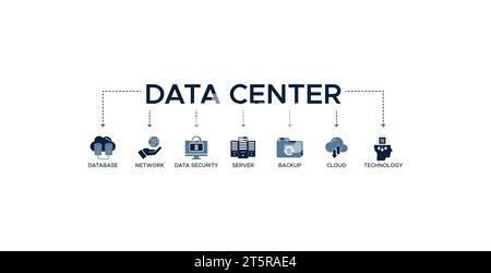 Datacenter Banner Web Symbol Vektor Illustration Konzept mit Symbol für Datenbank, Netzwerk, Datensicherheit, Server, Backup, Cloud und Technologie Stock Vektor