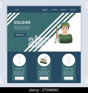 Website-Vorlage für flache Landing-Page für Soldaten. Sender, Rückzug, Stacheldraht. Webbanner mit Kopf-, Inhalt- und Fußzeile. Vektorabbildung. Stock Vektor