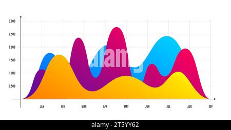Vektorvorlage für Infografik-Diagramme. Kurvendiagramm für jährliche Statistiken. Diagramm mit Marktdaten. Erstellung von Workflow-Diagrammen. Stock Vektor