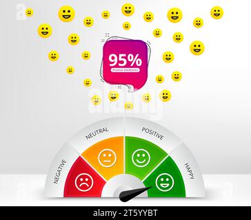 Feedback-Design. Kundenzufriedenheitszähler mit Smileys. Banner für die Skala von Emotionen. Vektor Stock Vektor