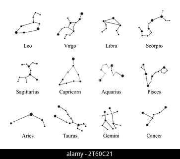 Sternzeichen setzen Vektor. Konstellationen, Sammlung von 12 Tierkreiszeichen mit Namen. Gemini, Virgo, Skorpio, Libra, Stock Vektor
