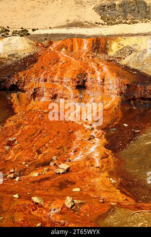 Detail des Baches, der durch Säureabflüsse und Industrieabfälle aus einer Mine in der Nähe von Milluni, bei La Paz, Bolivien, verseucht wird. Dieser Fluss mündet in den Stausee Represa Milluni, der El Alto und Teile von La Paz mit Wasser versorgt. Stockfoto