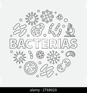 Bakterias Vektor runder Konzept Illustration oder Symbol gemacht mit Umrissbakterien und Viren Symbole Stock Vektor