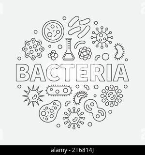 Bakterien rundes Konzept Symbol mit verschiedenen Bakterien und Viren Symbole in dünner Linie Stil. Vektorabbildung Stock Vektor