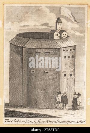 Blick auf das Globe Theatre, Southwark, 17.. Jahrhundert. Das Globe- oder Rose-Theater in Verbindung mit William Shakespeare in seiner ersten Inkarnation, 1599-1613. Dreistöckiges polygonales Open-Air-Amphitheater. The Globe on Bank Side, wo Shakespeare spielte. Kupferstich aus dem European Magazine, veröffentlicht als The Act Directs, 2. März 1789 vom Buchhändler und Verleger John Sewell, Cornhill, London. Stockfoto