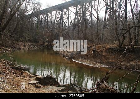 Eisenbahnstrecke über den Blackwater Creek in Lynchburg, Virginia, USA Stockfoto