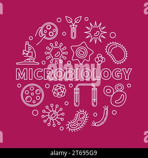 Mikrobiologie-runder Vektorkonzeptwissenschaftliche Illustration im Umrissstil auf rotem Hintergrund Stock Vektor