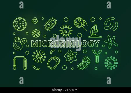 Grünes horizontales Banner für Mikrobiologie. Vektorbakteriologie-Wissenschaftskonzept helle Illustration im Umrissstil auf dunklem Hintergrund Stock Vektor