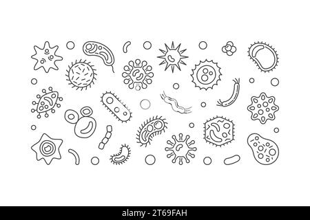 Horizontales Banner für Bakterienzellen. Vektor-Umrisse einfache Illustration mit Mikroben und Bakterien-Ikonen Stock Vektor