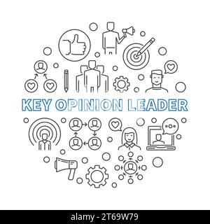 Lineares Banner für Key Opinion Leader. Vektor KOL runder Concept-Umriss-Illustration Stock Vektor