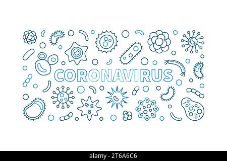 Coronavirus-Vektor-Umriss horizontale Illustration - Virus in China Konzept lineares Banner Stock Vektor