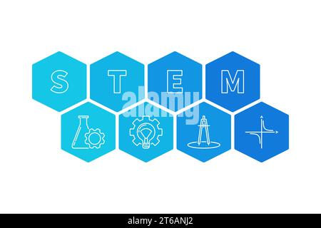 STEM - Wissenschaft, Technologie, Technik und Mathematik Vektorkonzept sechseckige Illustration oder Banner auf weißem Hintergrund Stock Vektor