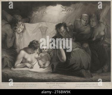 The Infant Shakespeare besuchte Nature and the Passions, veröffentlicht 1799. Stockfoto